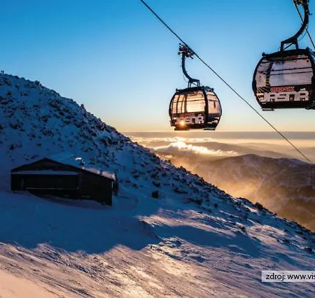 Supervilla Liptov * Liptovske Sliace